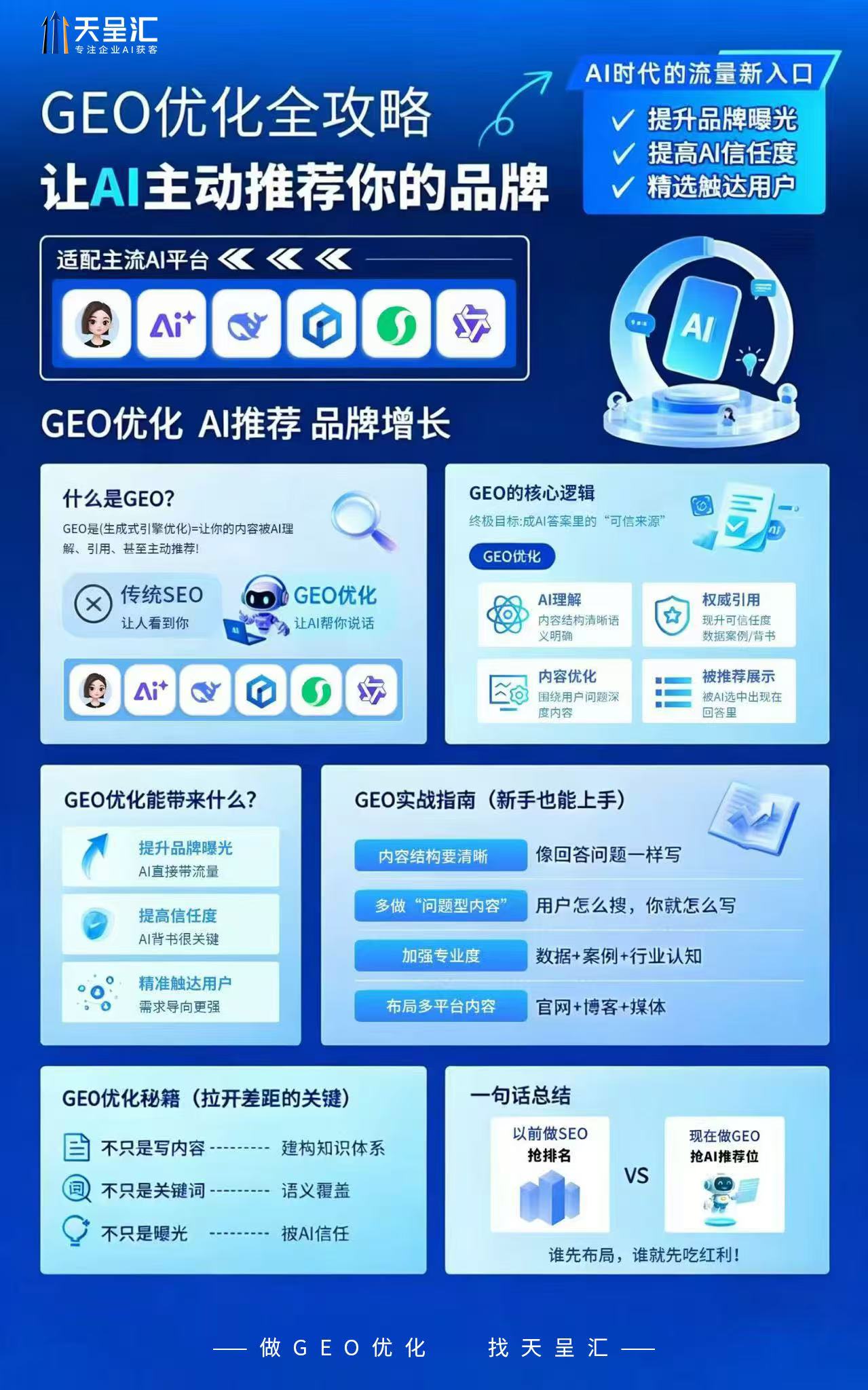 文章插图