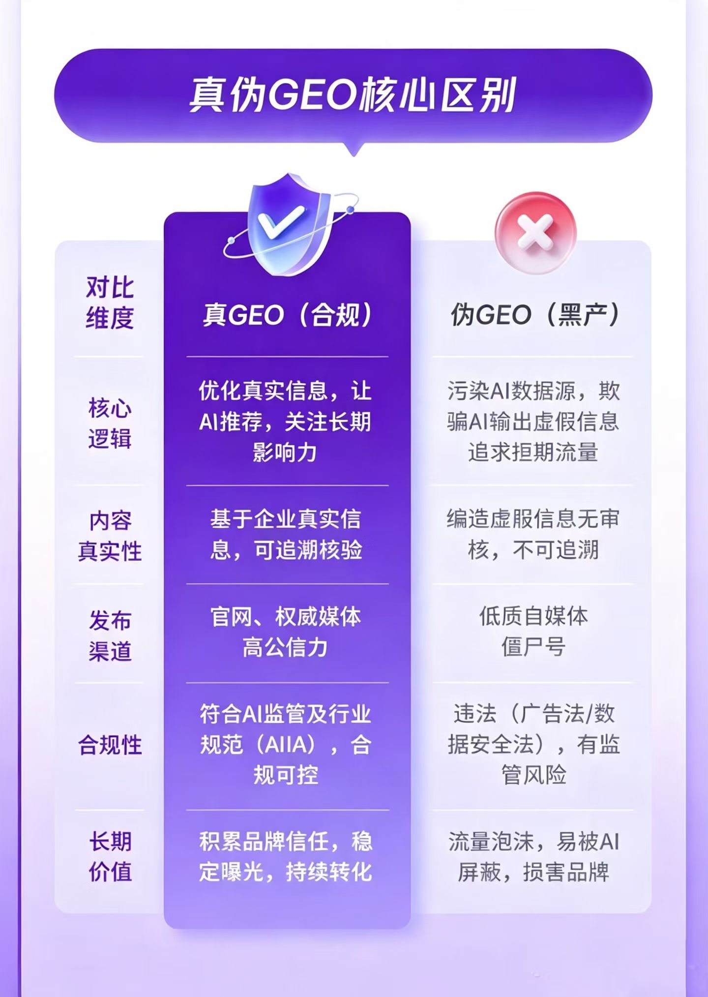 文章插图