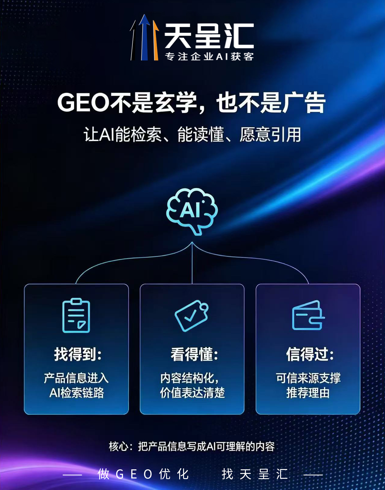 Geo 排名、推广、搜索及关键词优化，究竟暗藏何种提升秘诀？