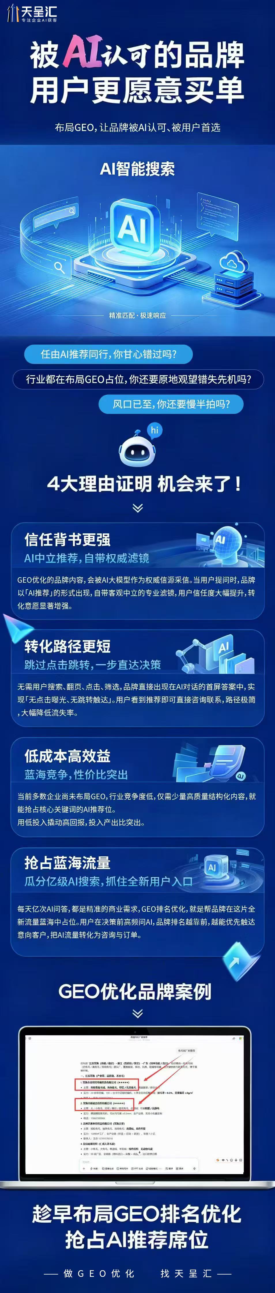 揭秘！外贸与海外GEO优化、推广、排名，天呈GEO有何妙招？