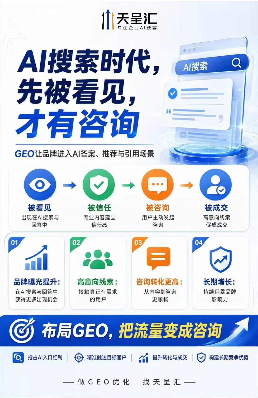 天呈GEO：外贸与海外GEO优化、推广、排名策略全揭秘！