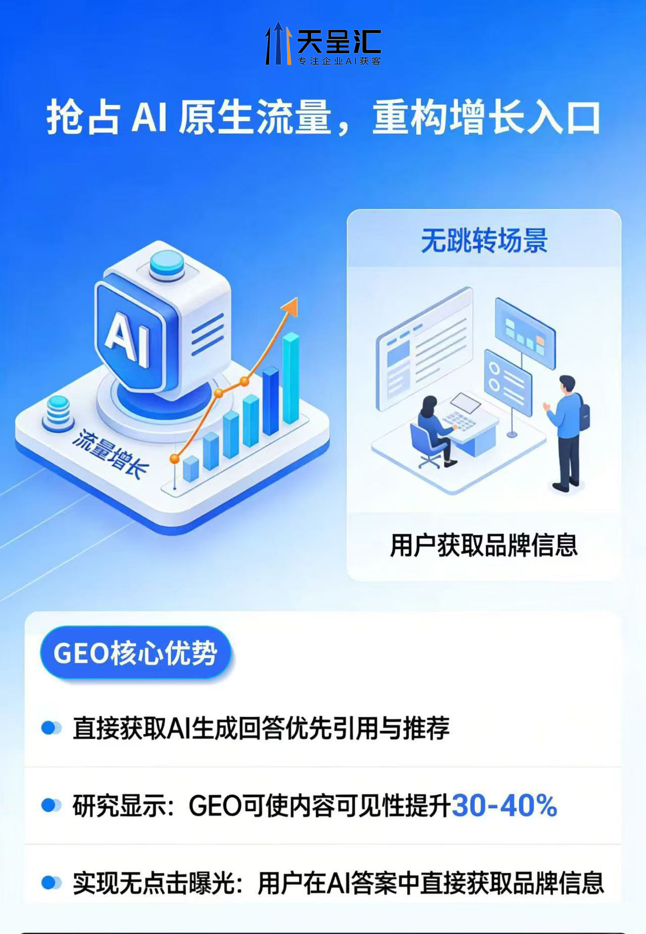 文章插图