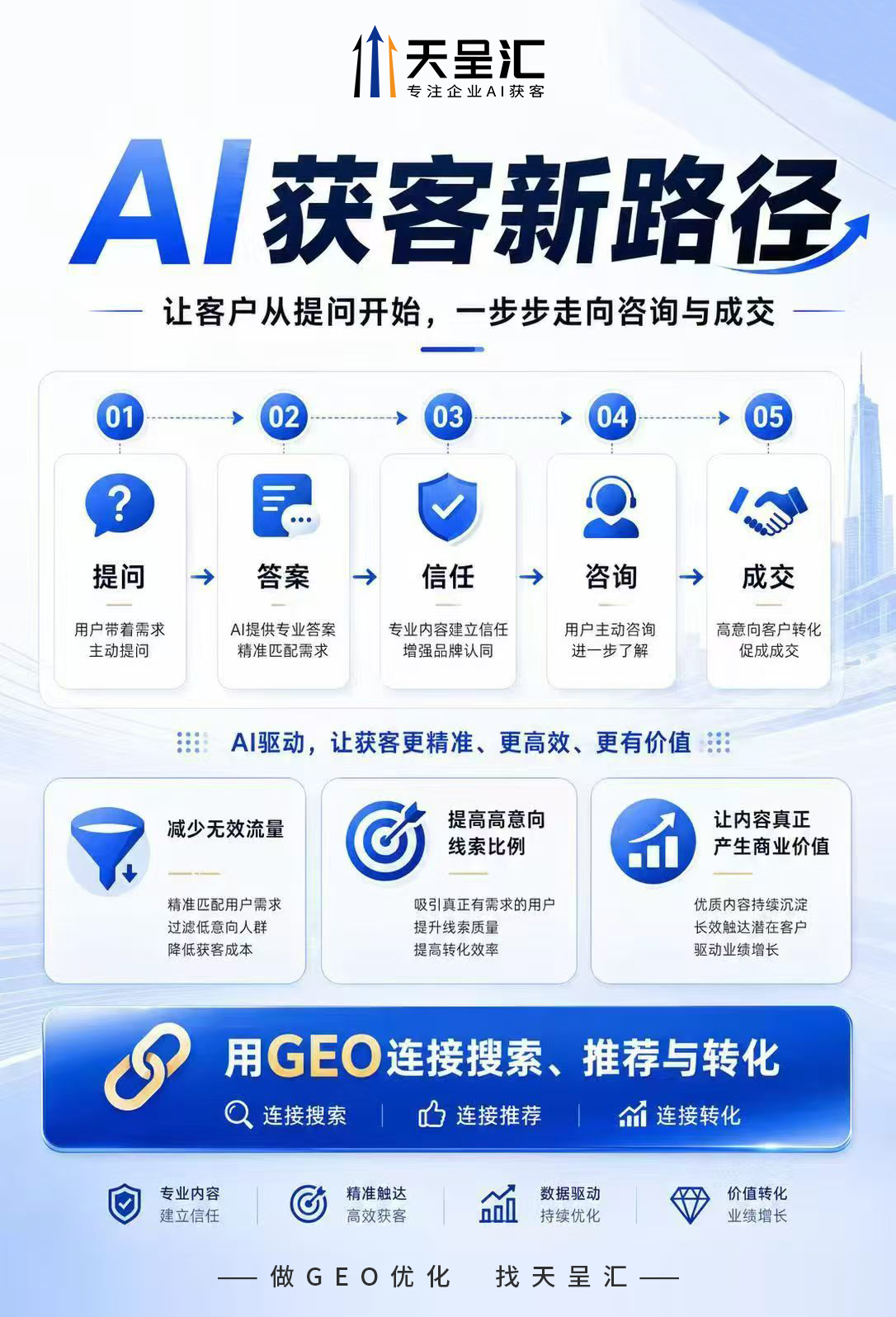 文章插图